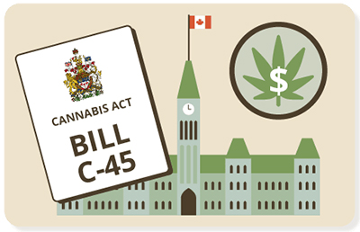 bill c-45 cannabis act