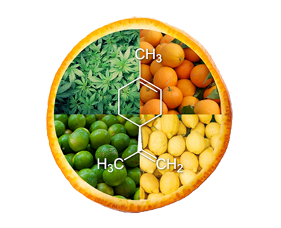 Limonene chemical structure