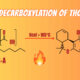 Decarboxylation of THC