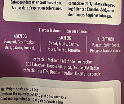 boxhot fatties flavours