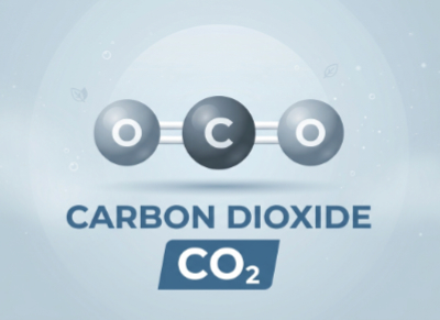 CO2